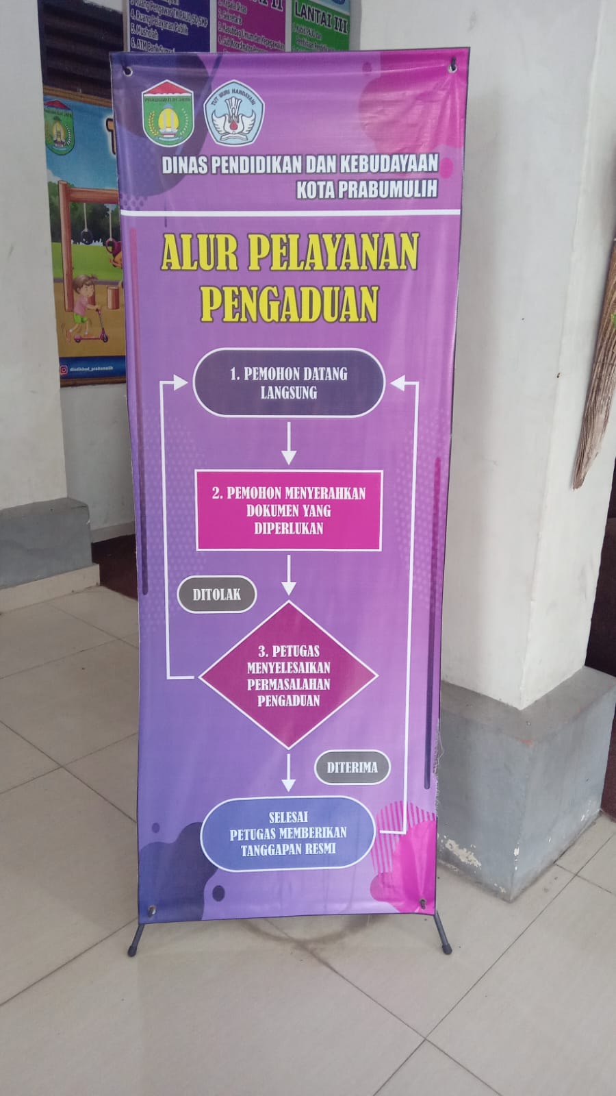 Alur Atau Mekanisme Pengelola Pengaduan